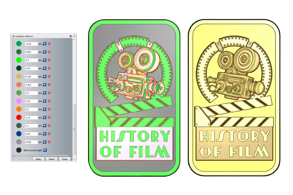 Height Analysis of the History of Film Ingot.