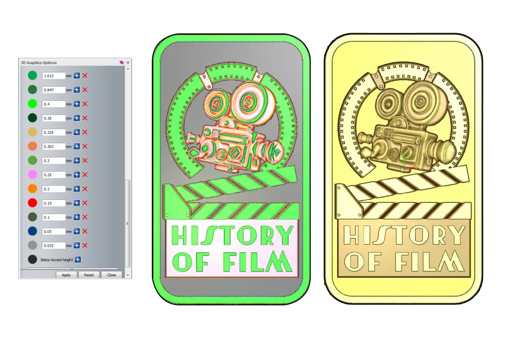 Height Analysis of the History of Film Ingot.