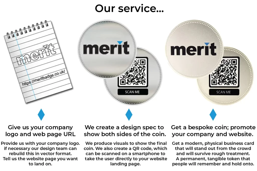 The B2B promotional coin service, taking your business information and printing a coin with your logo and website link.